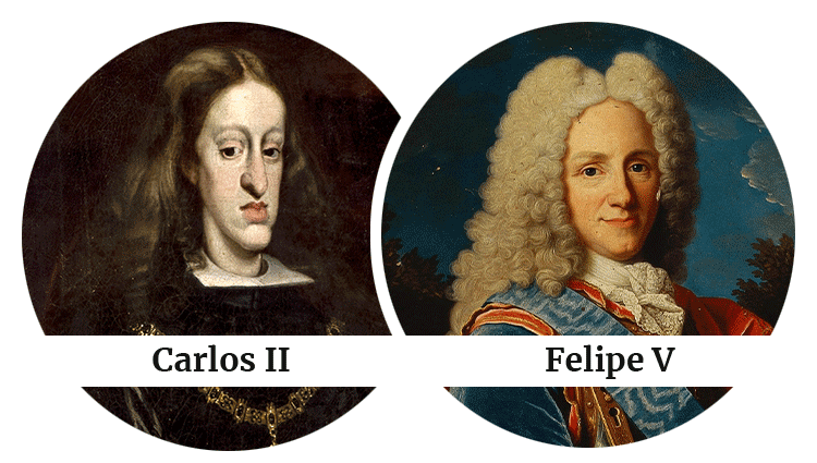 Carlos II - Felipe V